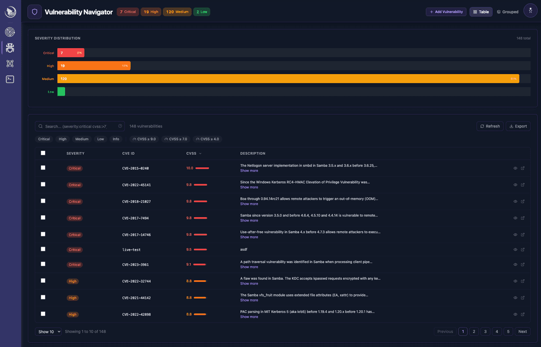 Sirius Scan - Open-Source Vulnerability Management Platform
