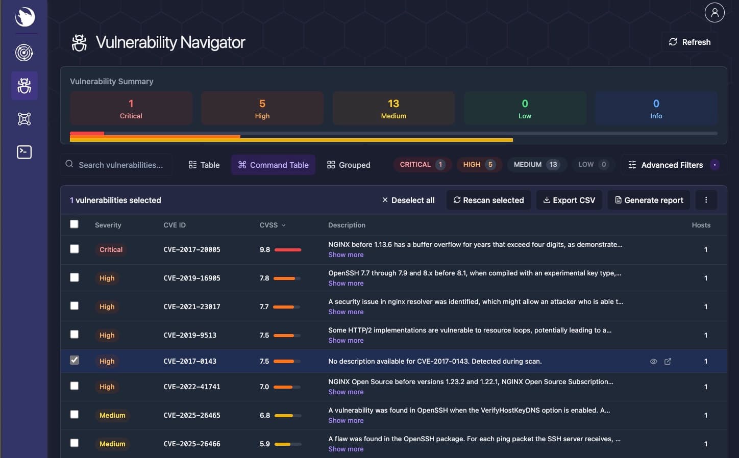 Vulnerability Navigator