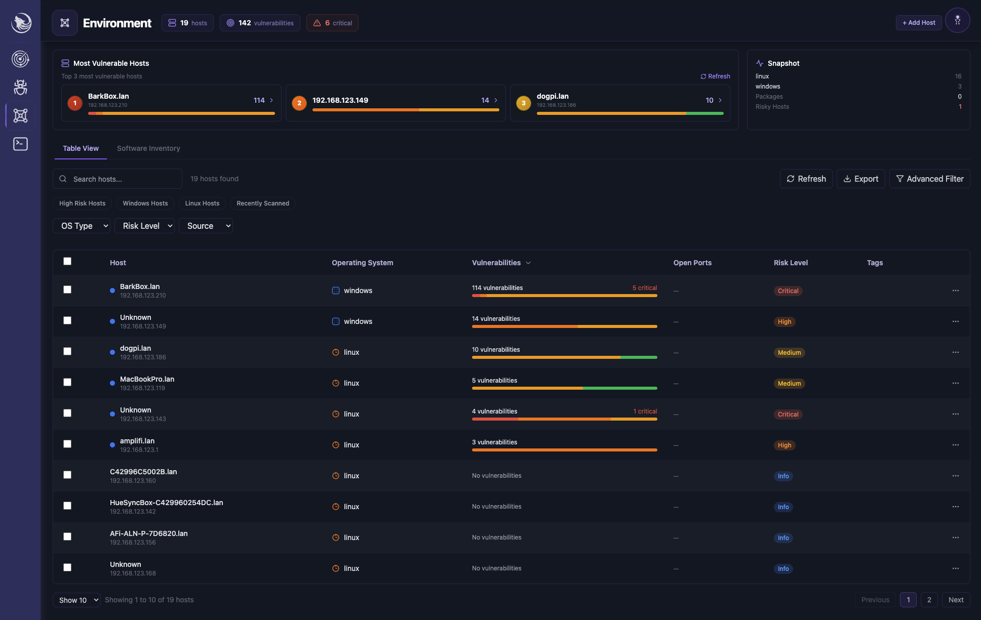 Environment overview showing discovered hosts with risk scores and security status