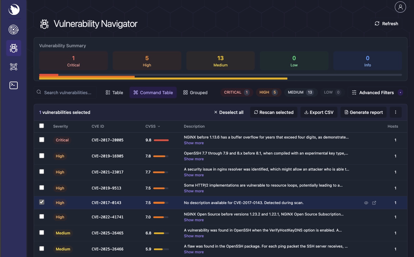 Vulnerability Navigator